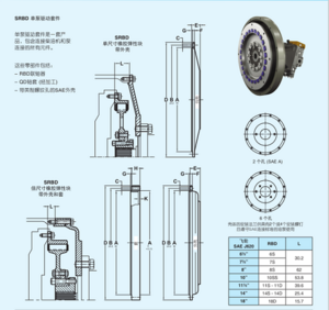 Transfluid 联轴器 RBD系列 - RBD 11D