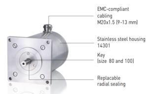 Phytron GmbH 步进电机 ESS系列 - ESS 45-2.200.25