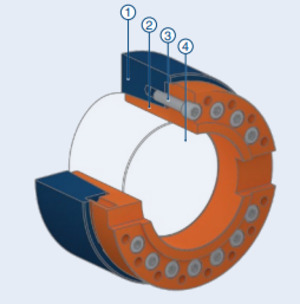 Stüwe 联轴器 GF系列 - 315-22