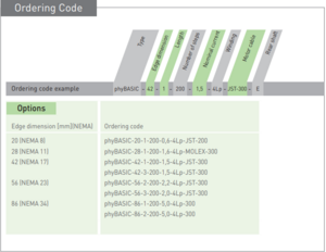 Phytron GmbH 步进电机 phyBASIC系列 - phyBASIC-20-1-200-0,6-4Lp-JST-200