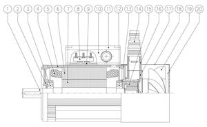 OEMER Motori elettrici 伺服电机 QcaVp系列 - QcaVp 80B