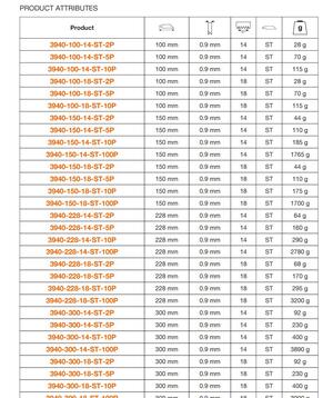 Bahco  3940-M系列 - 3940-150-14-ST-100P